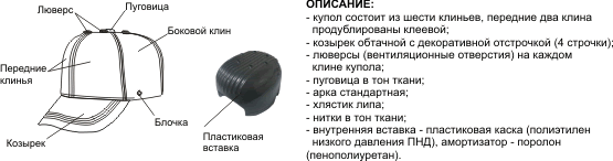 Каскетка «Рим»