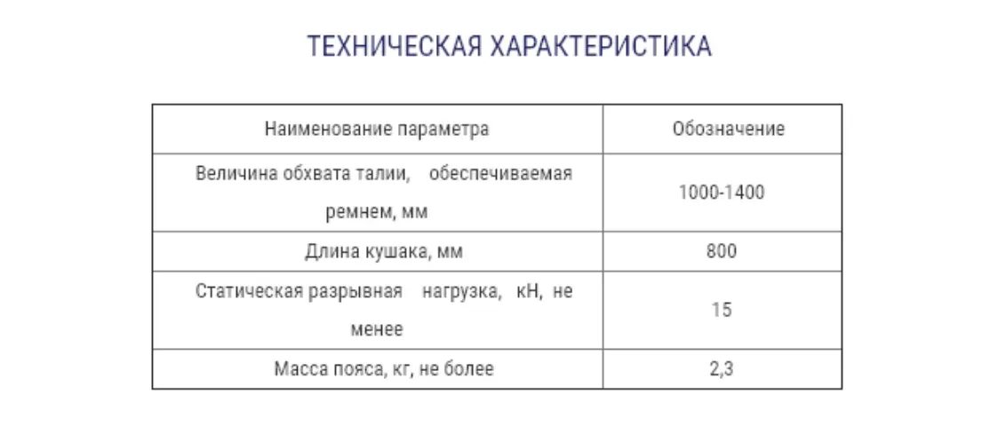 Привязь страховочная искробезопасная «ППЛ-39АС»