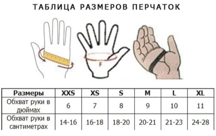 Перчатки комбинированные «202» спилковые